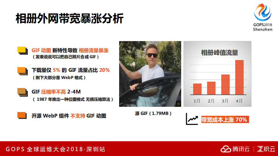 十亿元背后的价值_ITIL之家(www.itilzj.com)_.PDF 第8页