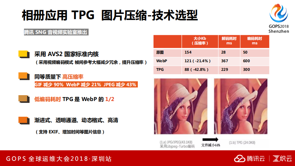 十亿元背后的价值_ITIL之家(www.itilzj.com)_.PDF 第9页