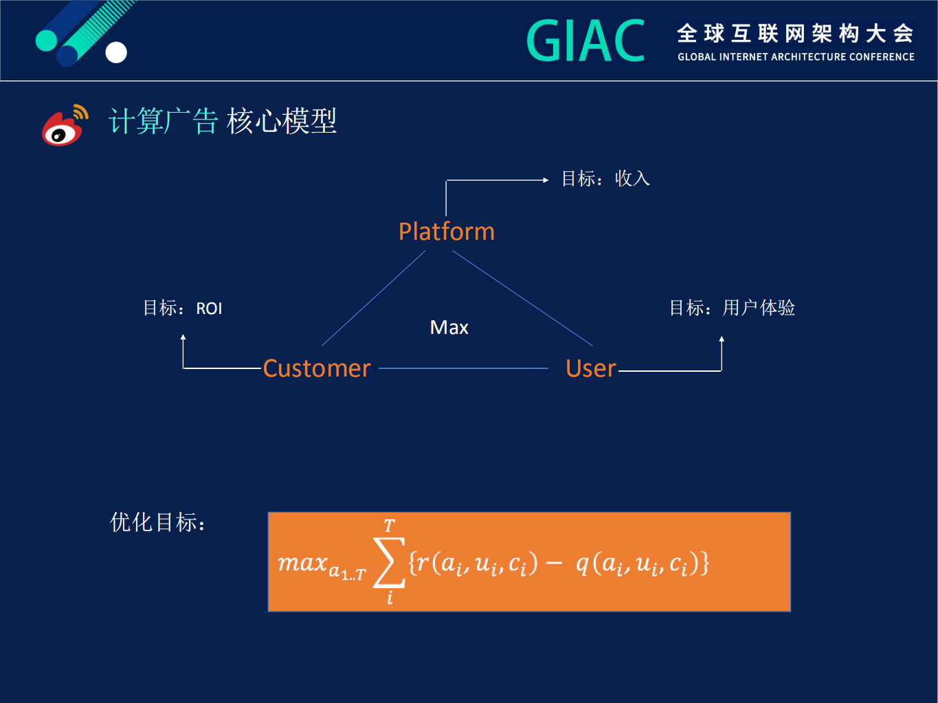 支撑百亿级请求的微博广告智能运维技术实践_ITIL之家(www.itilzj.com)_.PDF 第10页