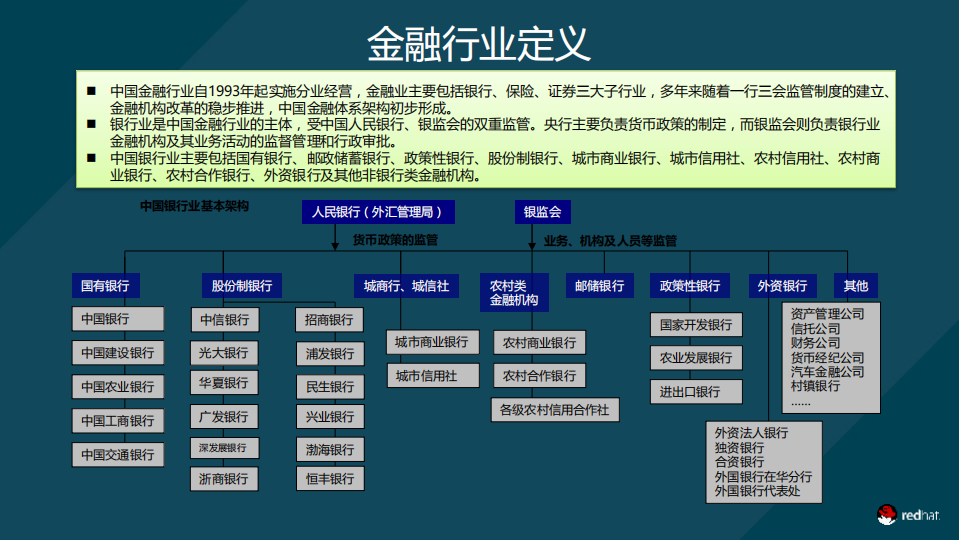 金融行业自动化运维的研究与落地_ITIL之家(www.itilzj.com)_.PDF 第3页