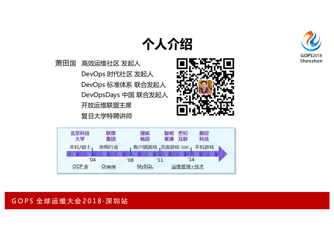 企业+AIOps实施建议白皮书_ITIL之家(www.itilzj.com)_.PDF 第2页