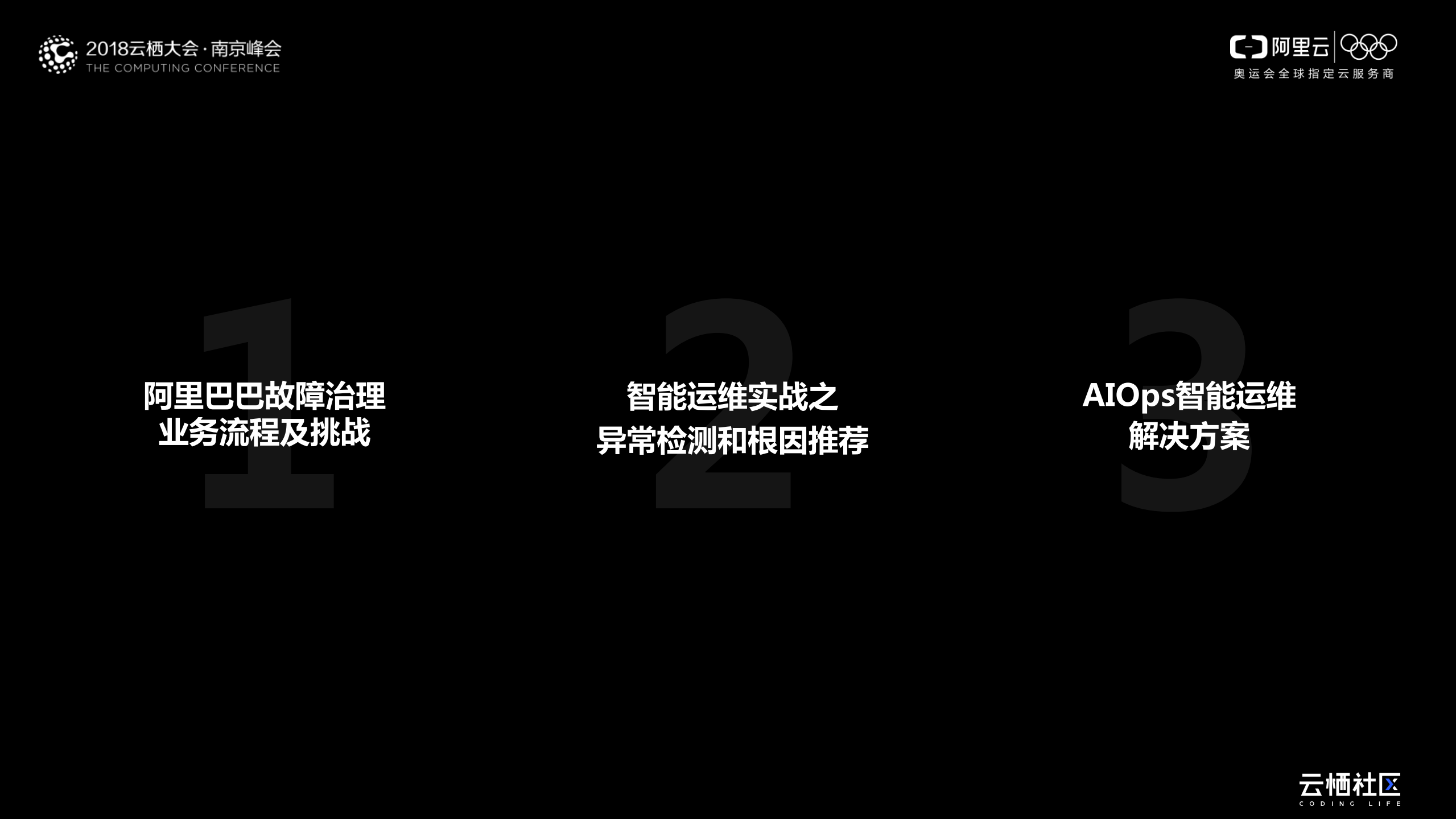 AIOps智能故障管理在阿里巴巴集团的成功实践_ITIL之家(www.itilzj.com)_.PDF 第2页