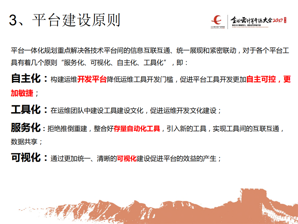 广发银行运维一体化_ITIL之家(www.itilzj.com)_.PDF 第10页