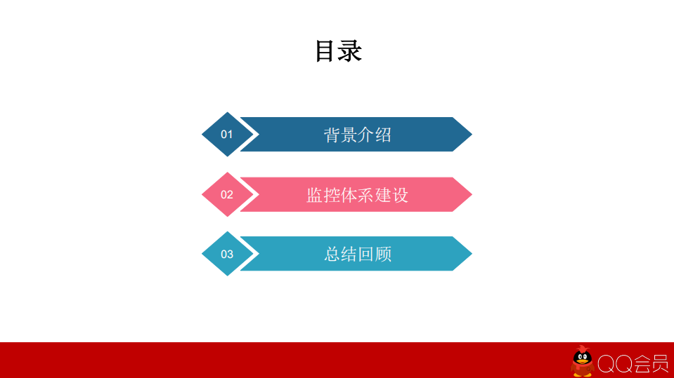 百亿级别营收体系的监控能力建设_ITIL之家(www.itilzj.com)_.PDF 第2页