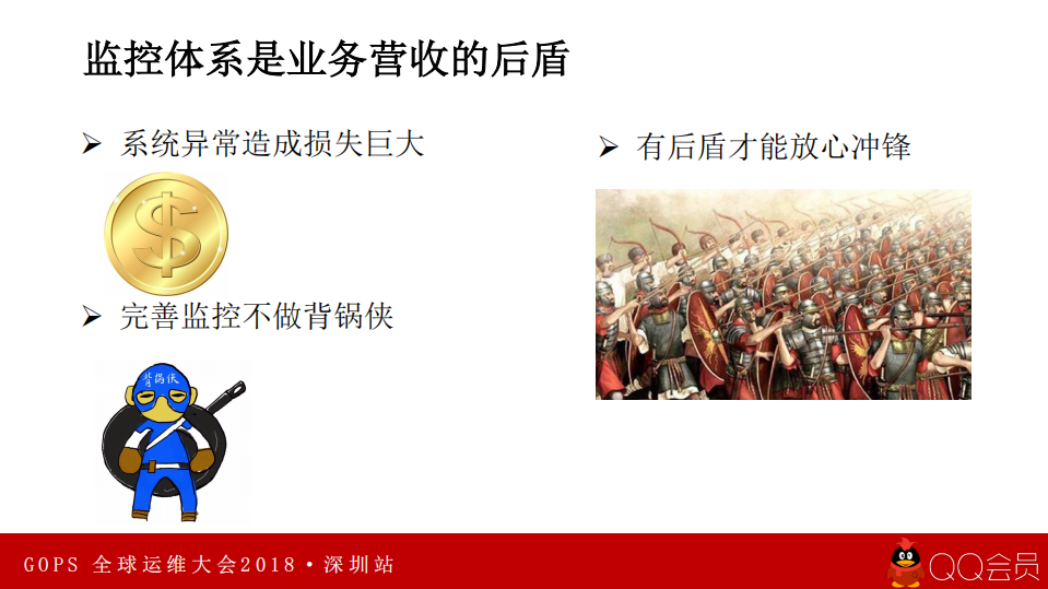 百亿级别营收体系的监控能力建设_ITIL之家(www.itilzj.com)_.PDF 第5页