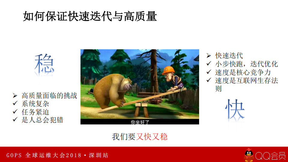 百亿级别营收体系的监控能力建设_ITIL之家(www.itilzj.com)_.PDF 第10页