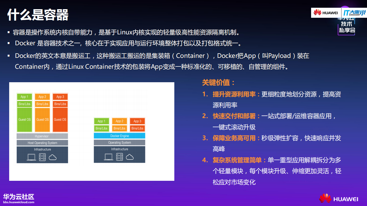 基于容器的Devops_ITIL之家(www.itilzj.com)_.PDF 第4页