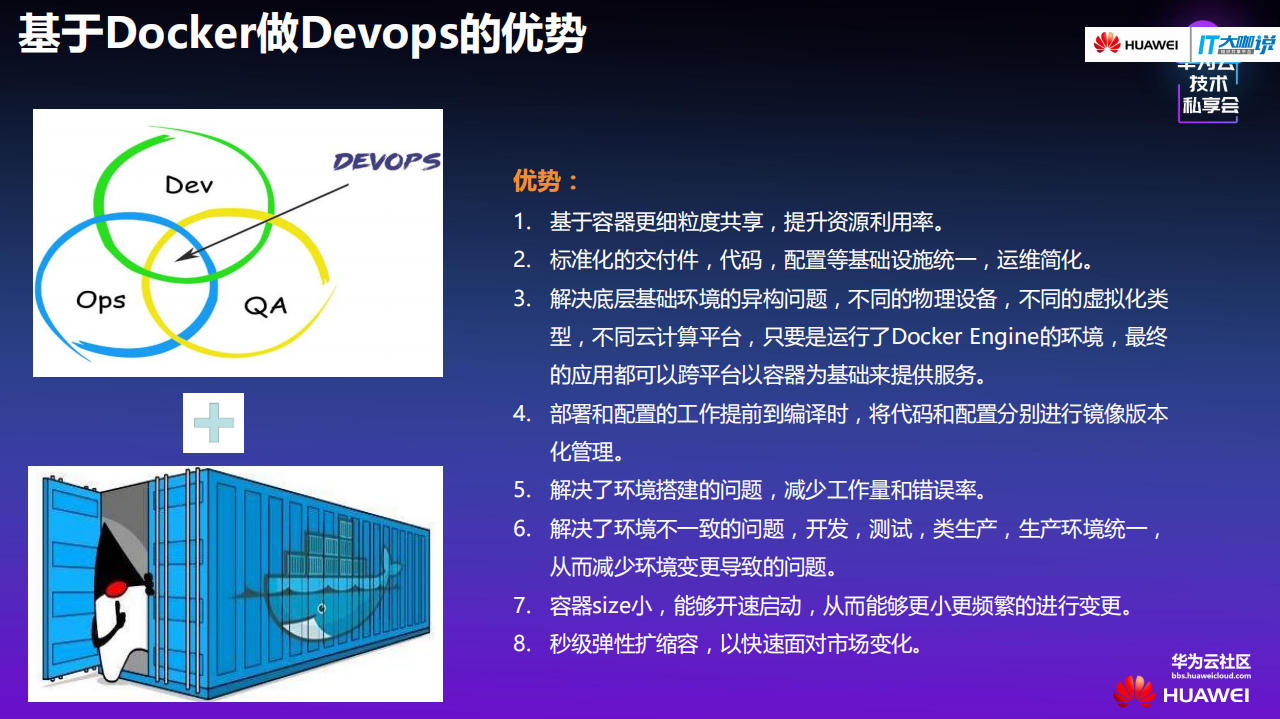 基于容器的Devops_ITIL之家(www.itilzj.com)_.PDF 第6页