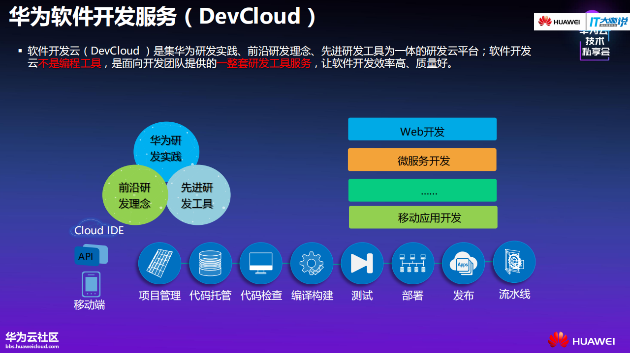 基于容器的Devops_ITIL之家(www.itilzj.com)_.PDF 第7页