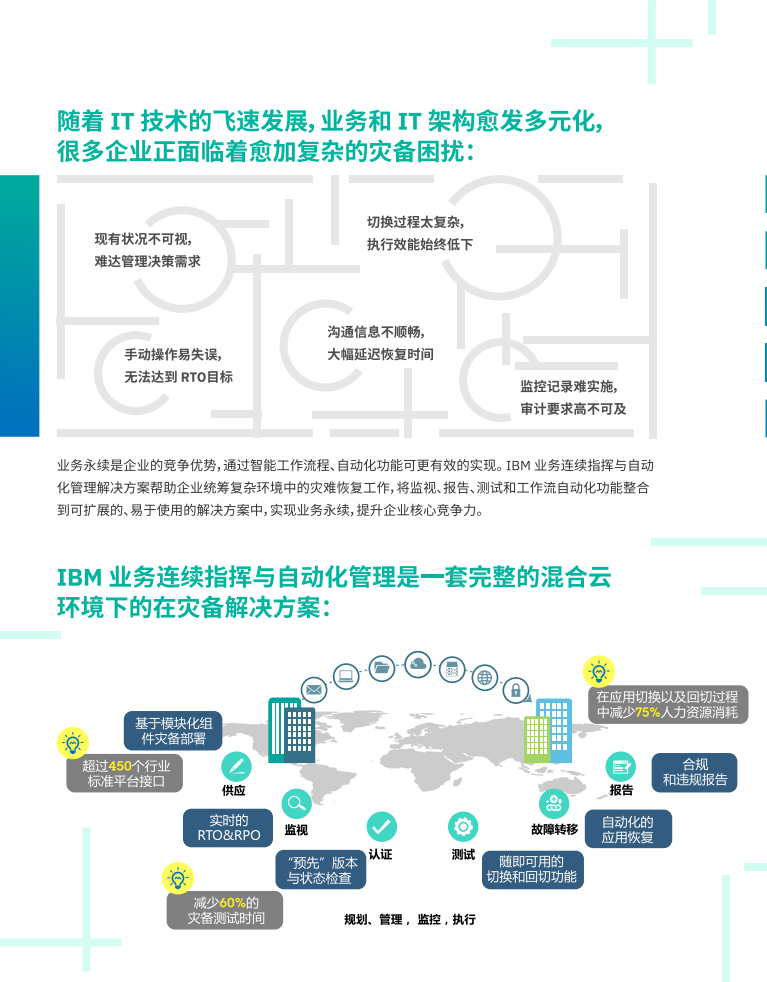业务连续指挥和自动化管理服务_ITIL之家(www.itilzj.com)_.PDF 第2页