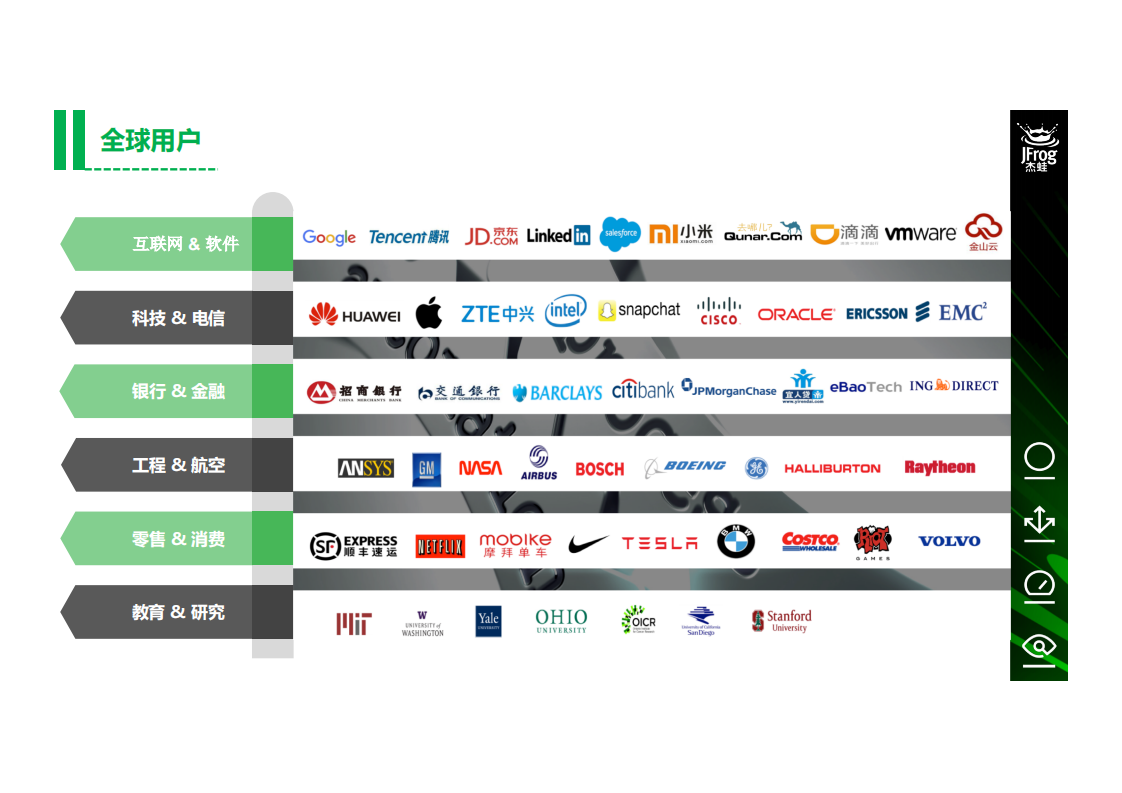 传统企业DevOps落地的实践_ITIL之家(www.itilzj.com)_.PDF 第6页