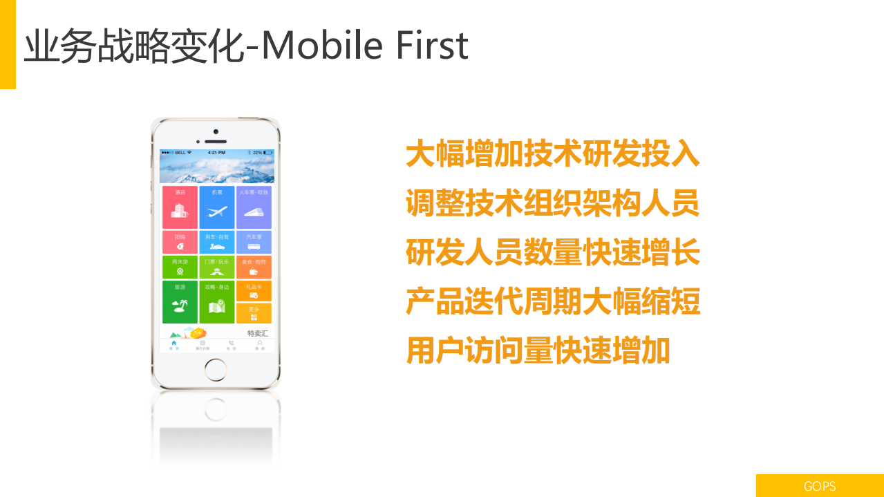 携程卓越运维之路_ITIL之家(www.itilzj.com)_.PDF 第9页