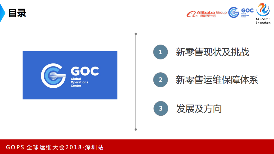 新零售运维保障解决方案_ITIL之家(www.itilzj.com)_.PDF 第3页