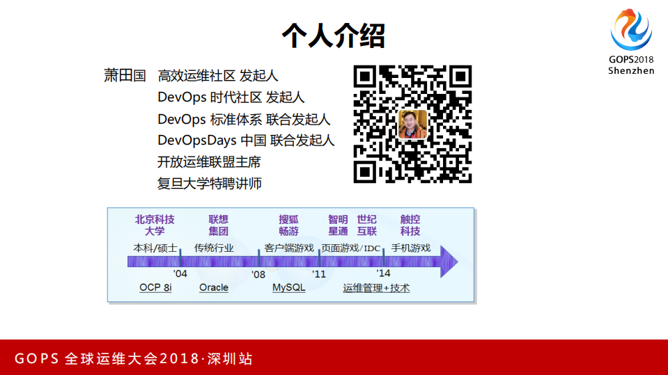 企业级+AIOps实施之路_ITIL之家(www.itilzj.com)_.PDF 第2页