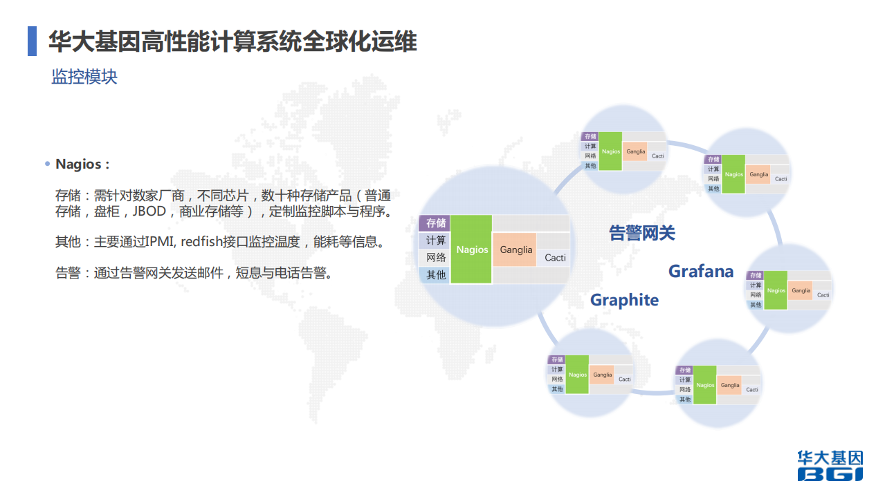 基因行业高性能计算系统全球化建设与运维实践_ITIL之家(www.itilzj.com)_.PDF 第10页