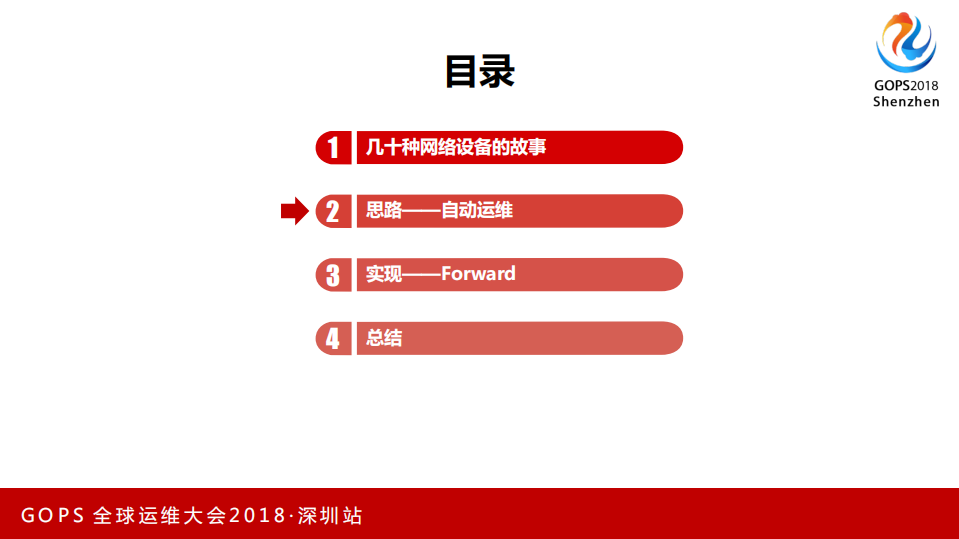 用几行代码管理几十种网络设备_ITIL之家(www.itilzj.com)_.PDF 第10页