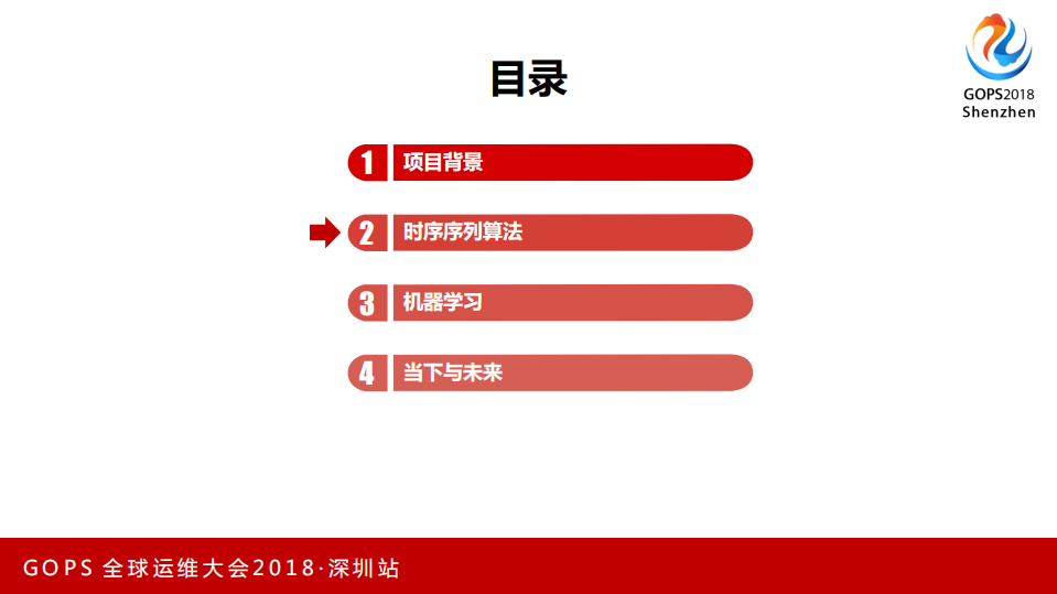 360AIOps+亮剑网络运维_ITIL之家(www.itilzj.com)_.PDF 第7页