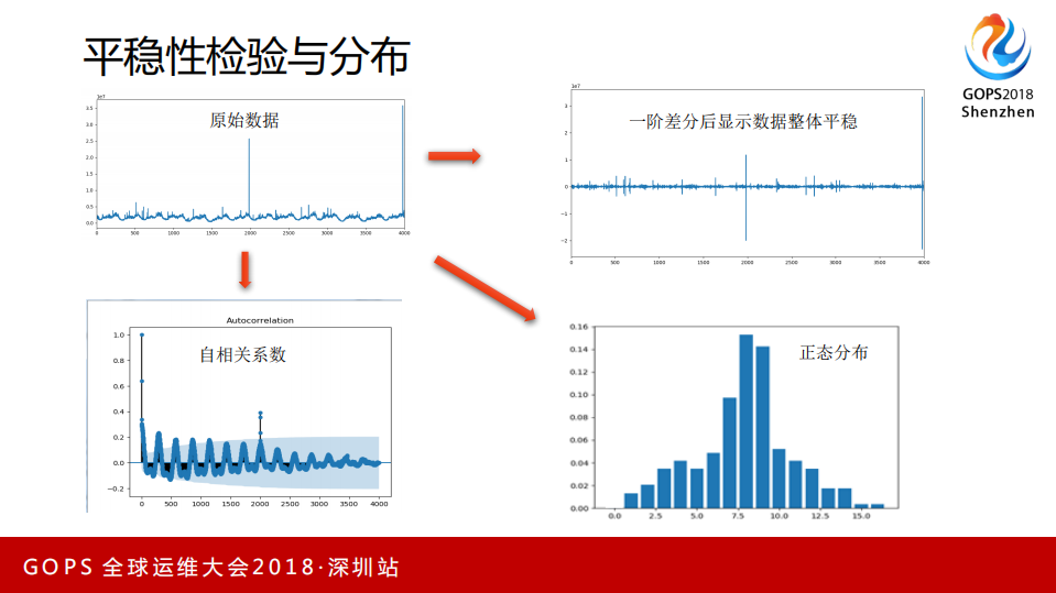 360AIOps+亮剑网络运维_ITIL之家(www.itilzj.com)_.PDF 第8页