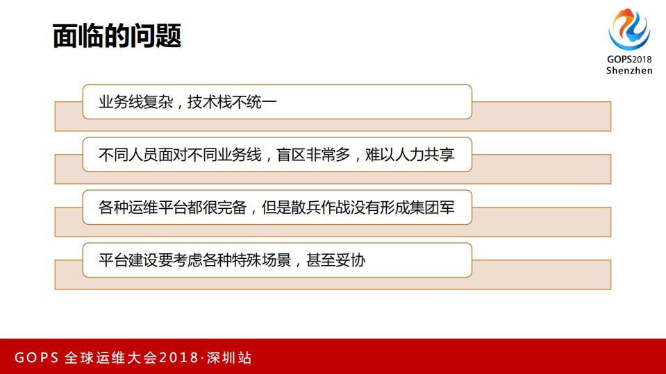 运维从如履薄冰到纵横捭阖_ITIL之家(www.itilzj.com)_.PDF 第3页