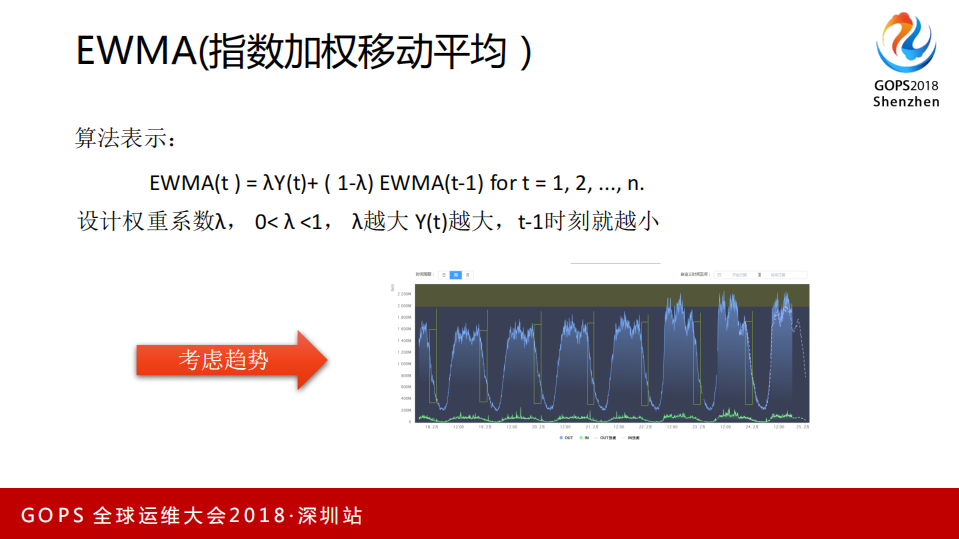 360AIOps+亮剑网络运维_ITIL之家(www.itilzj.com)_.PDF 第10页