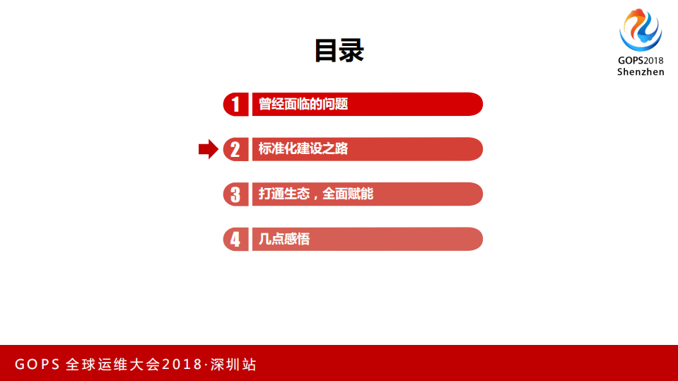 运维从如履薄冰到纵横捭阖_ITIL之家(www.itilzj.com)_.PDF 第6页