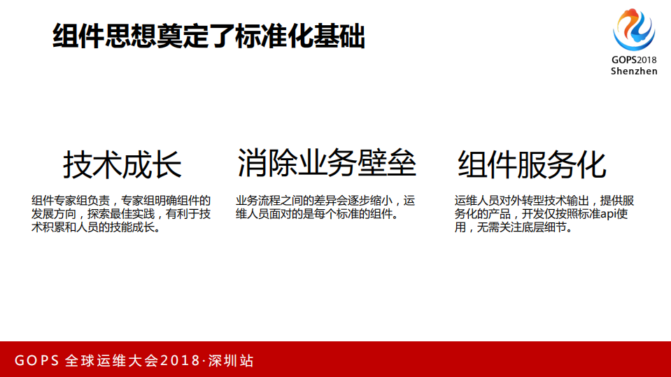 运维从如履薄冰到纵横捭阖_ITIL之家(www.itilzj.com)_.PDF 第8页