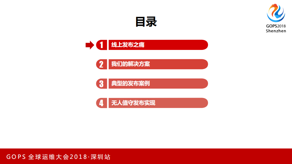 千亿交易背后的0故障发布_ITIL之家(www.itilzj.com)_.PDF 第3页