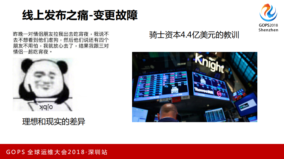 千亿交易背后的0故障发布_ITIL之家(www.itilzj.com)_.PDF 第4页