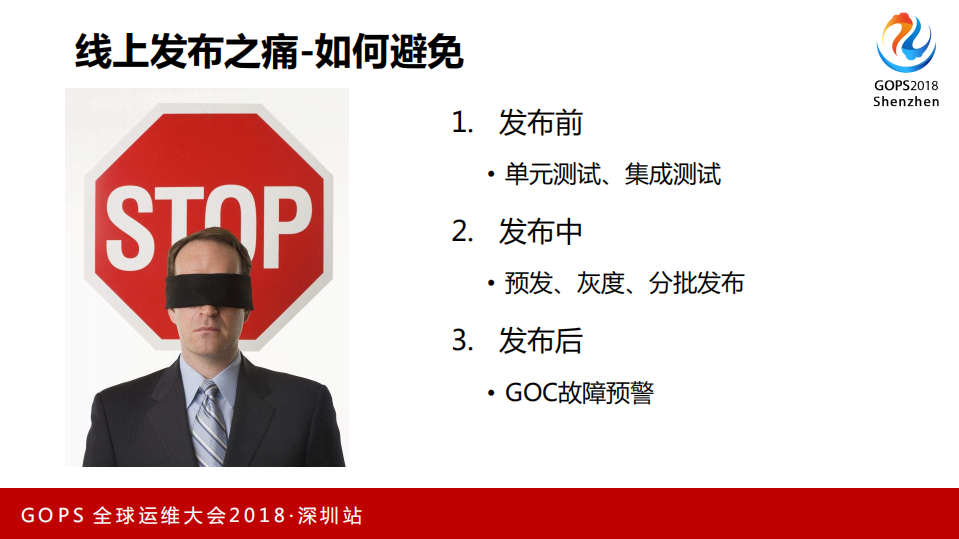 千亿交易背后的0故障发布_ITIL之家(www.itilzj.com)_.PDF 第6页