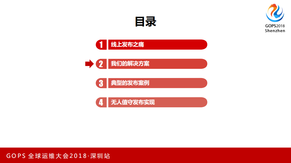 千亿交易背后的0故障发布_ITIL之家(www.itilzj.com)_.PDF 第7页