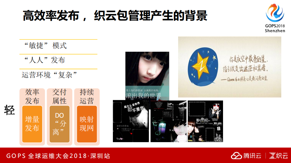 社交业务运维基础技术架构选型与演进_ITIL之家(www.itilzj.com)_.PDF 第5页