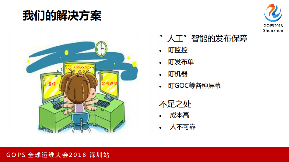 千亿交易背后的0故障发布_ITIL之家(www.itilzj.com)_.PDF 第8页