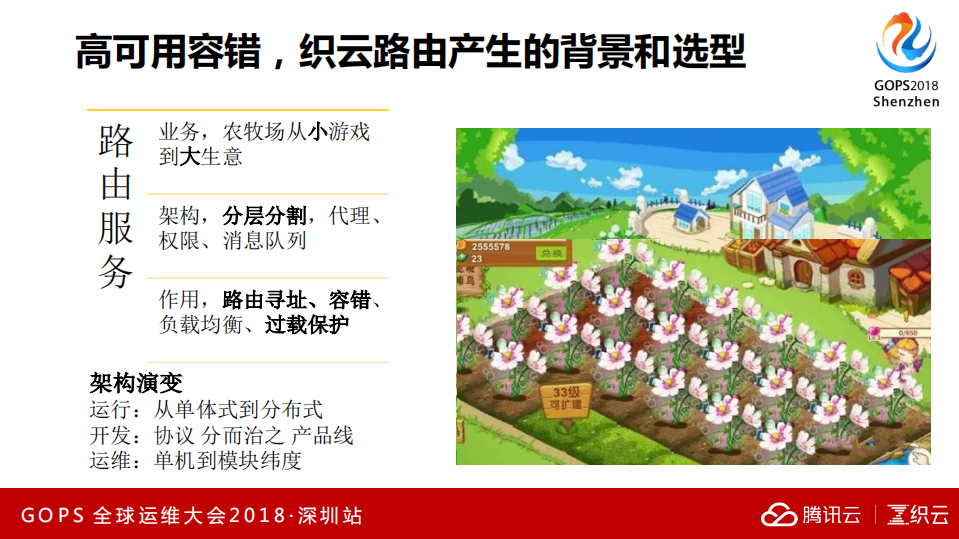 社交业务运维基础技术架构选型与演进_ITIL之家(www.itilzj.com)_.PDF 第9页