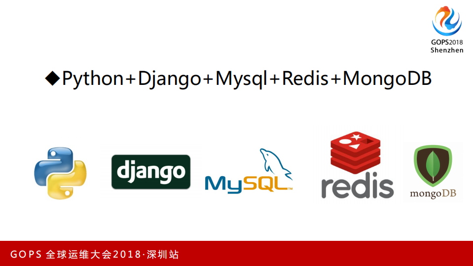 企业级运维平台开发实战_ITIL之家(www.itilzj.com)_.PDF 第7页