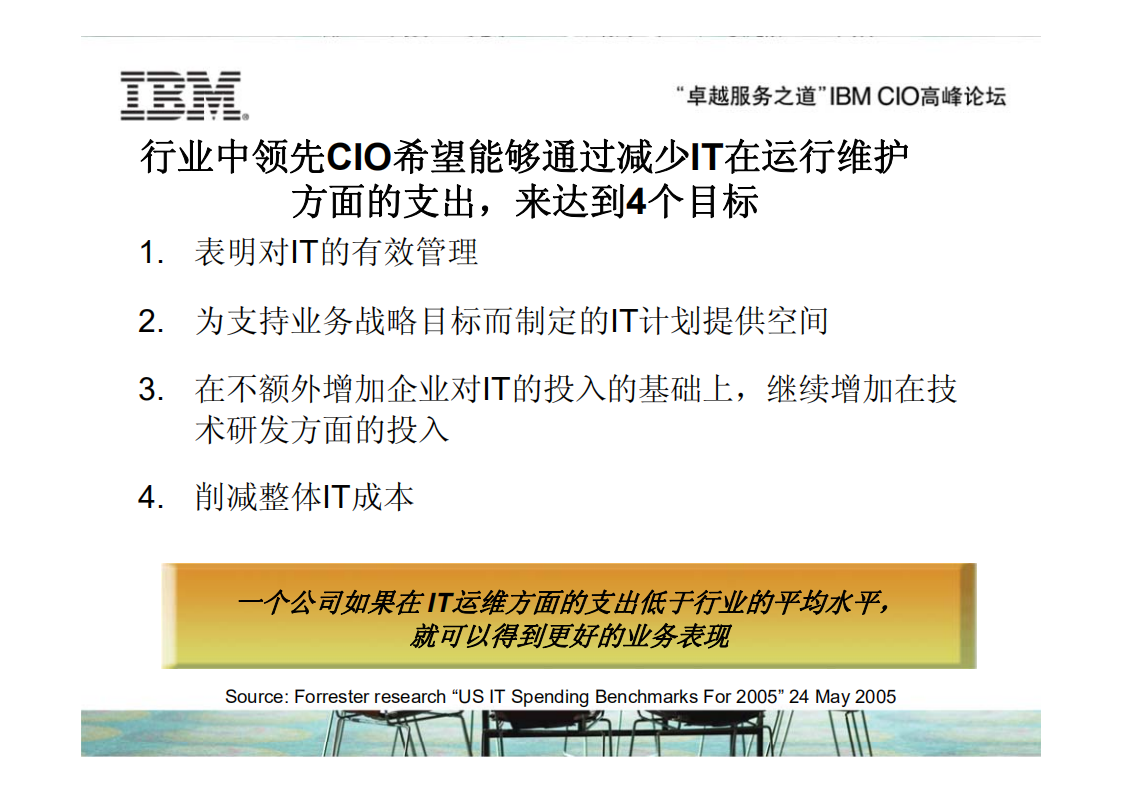 ITIL项目实施经验分享_ITIL之家(www.itilzj.com)_.PDF 第3页