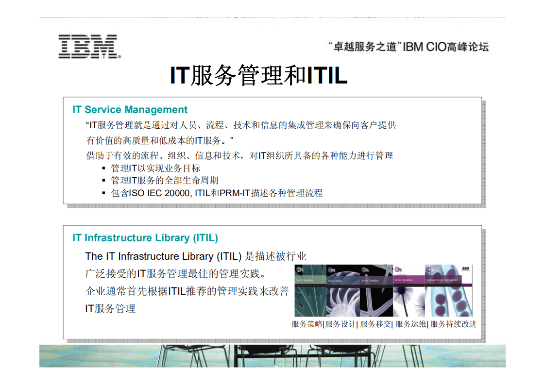 ITIL项目实施经验分享_ITIL之家(www.itilzj.com)_.PDF 第5页