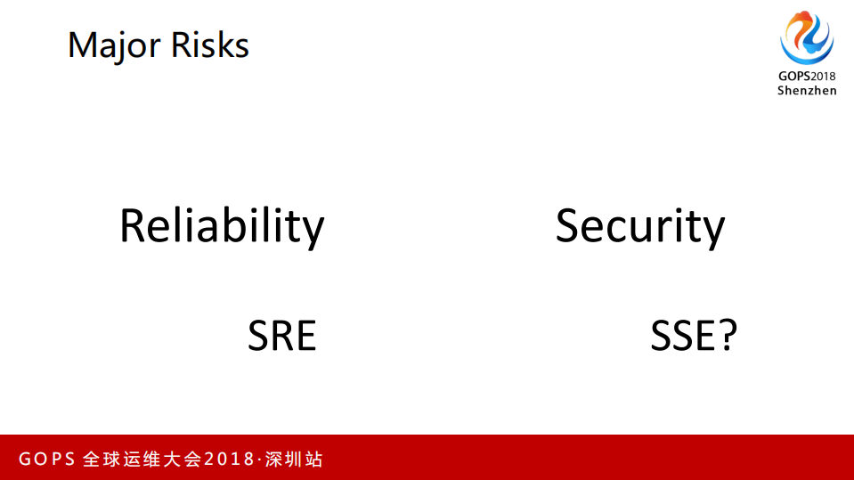 纵观全球运维的过去、现在与未来_ITIL之家(www.itilzj.com)_.PDF 第4页