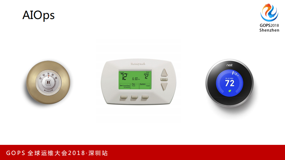 纵观全球运维的过去、现在与未来_ITIL之家(www.itilzj.com)_.PDF 第5页