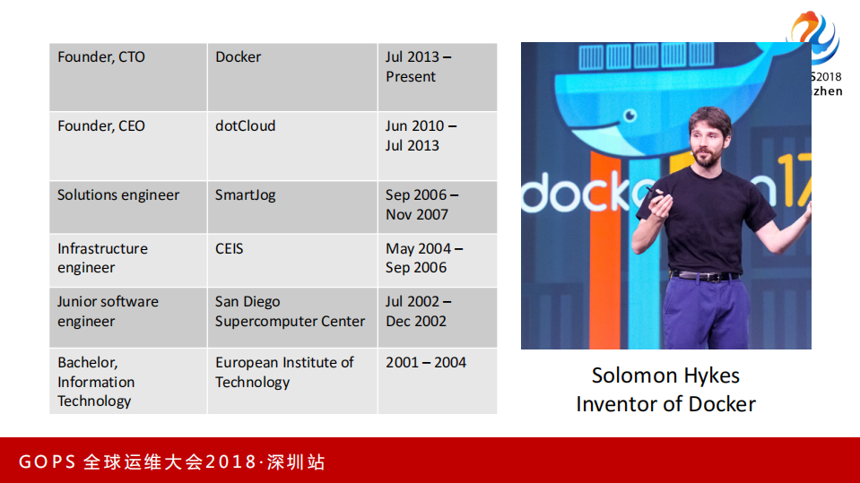纵观全球运维的过去、现在与未来_ITIL之家(www.itilzj.com)_.PDF 第8页