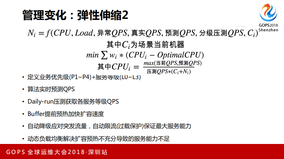 通过自动化和智能化打造支持百万级并发的高可用分布式在线服务_ITIL之家(www.itilzj.com)_.PDF 第9页
