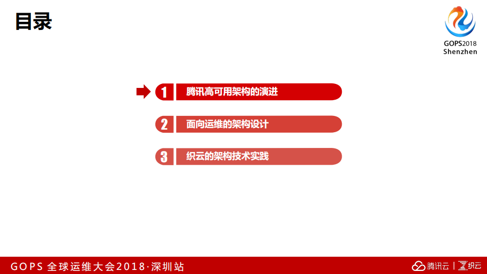 解密腾讯社交业务高可用架构的关键运维技术_ITIL之家(www.itilzj.com)_.PDF 第3页