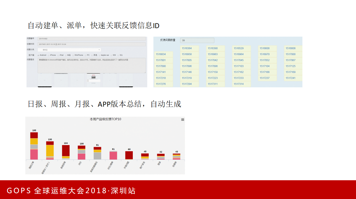京东智能运维和自动化测试工具平台实践_ITIL之家(www.itilzj.com)_.PDF 第8页