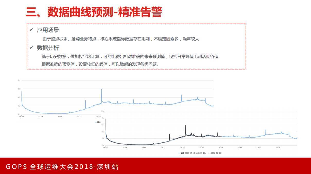 京东智能运维和自动化测试工具平台实践_ITIL之家(www.itilzj.com)_.PDF 第9页