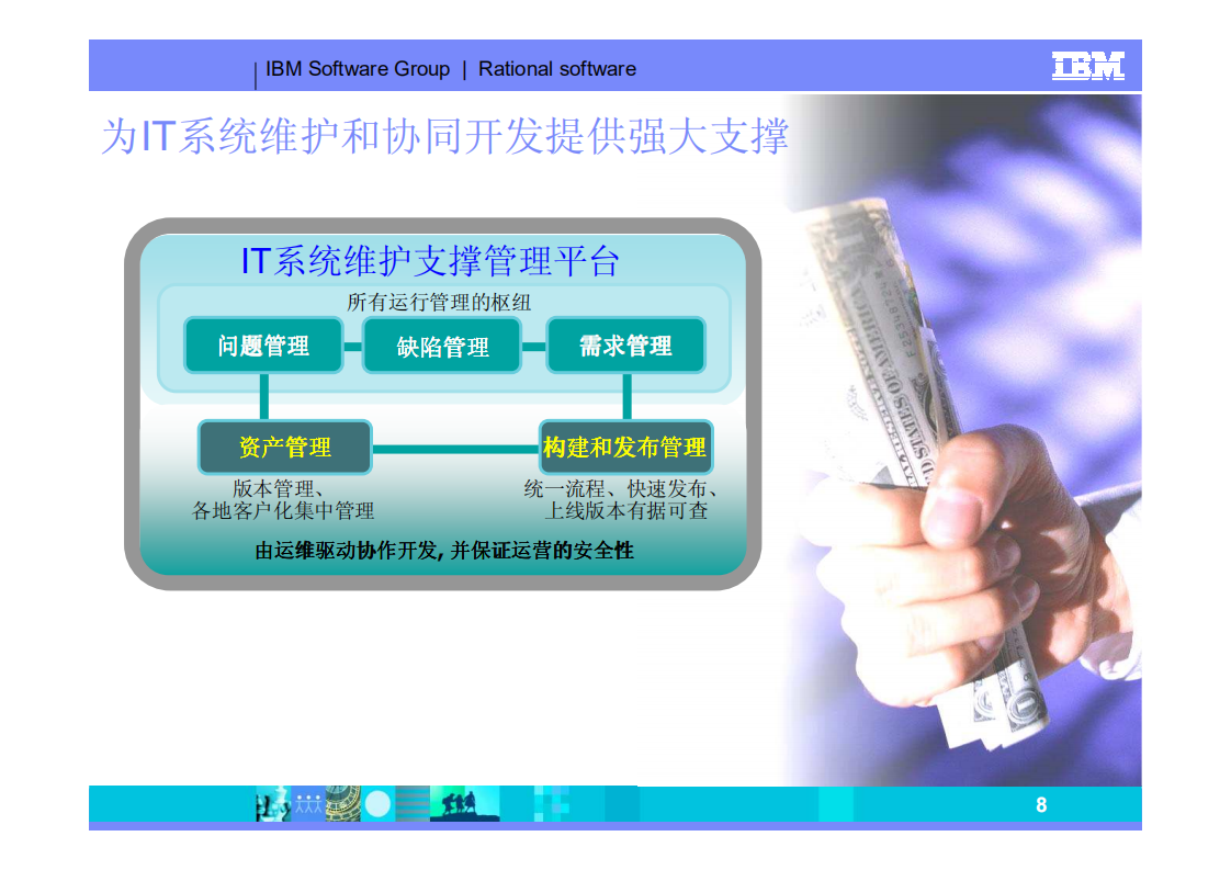 IT系统维护支撑管理_ITIL之家(www.itilzj.com)_.PDF 第8页