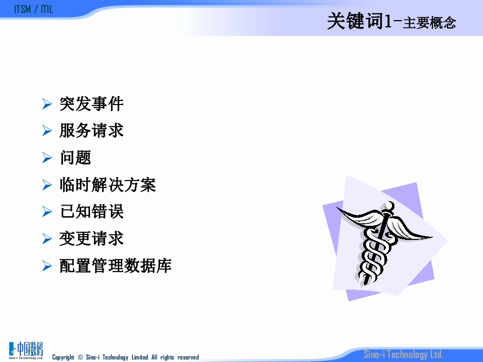 ITIL事件管理_ITIL之家(www.itilzj.com)_.PPTX 第8页