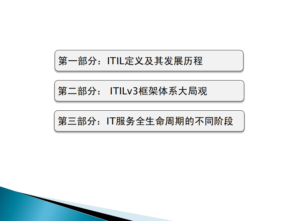 ITILv3框架体系_ITIL之家(www.itilzj.com)_.PDF 第2页