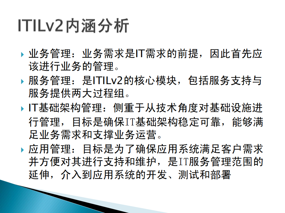 ITILv3框架体系_ITIL之家(www.itilzj.com)_.PDF 第9页