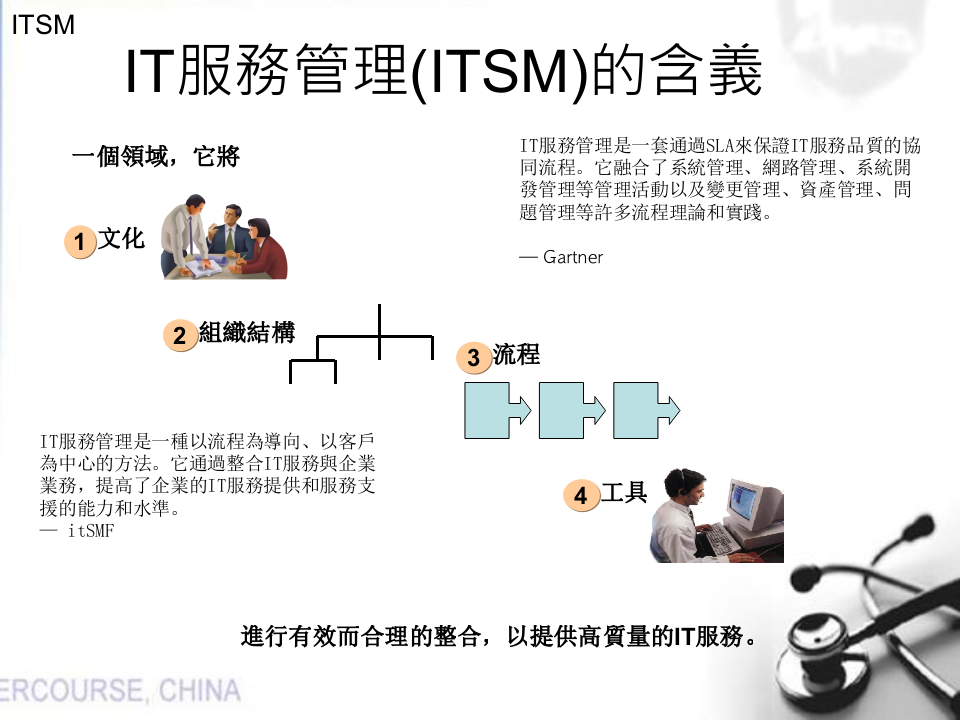 ITIL前言、事件管理、配置管理_ITIL之家(www.itilzj.com)_.PPTX 第9页
