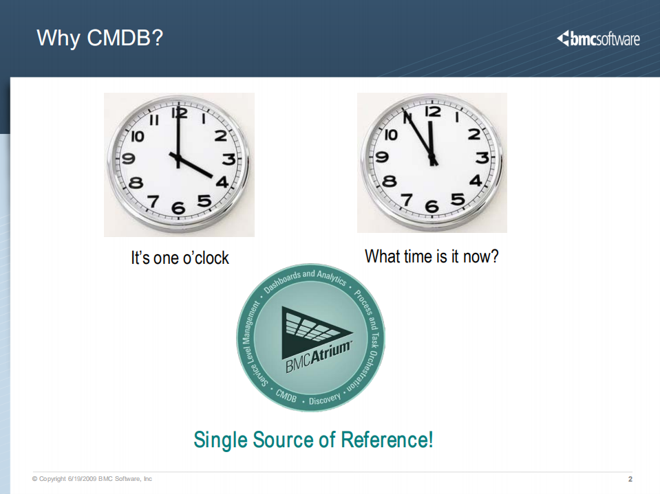 BMC+Atrium+CMDB_ITIL之家(www.itilzj.com)_.PDF 第2页