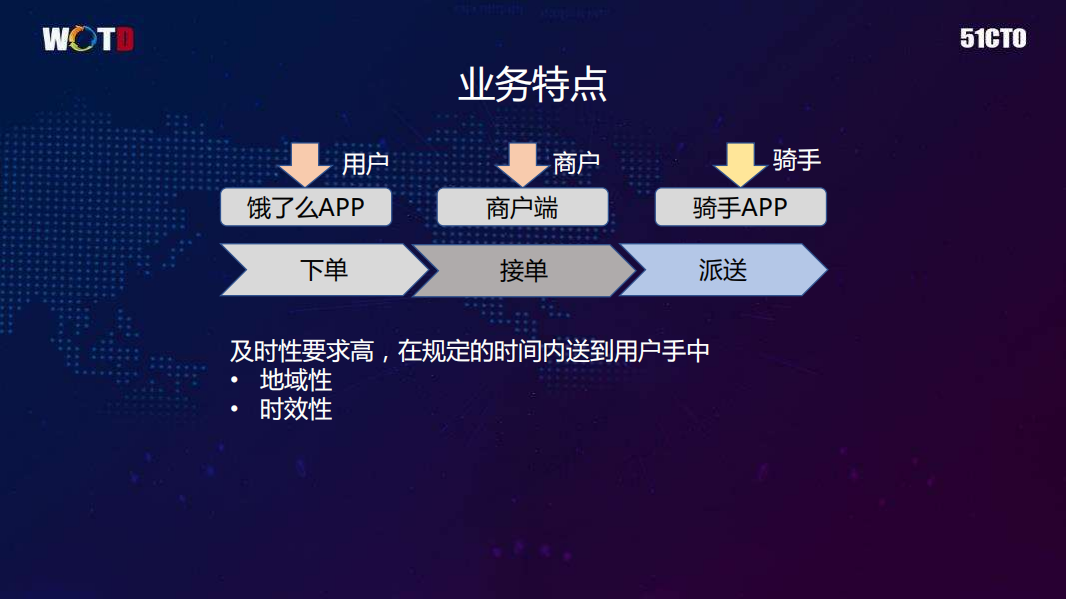 跨越篱笆饿了么多活运维上下求索_ITIL之家(www.itilzj.com)_.PDF 第5页